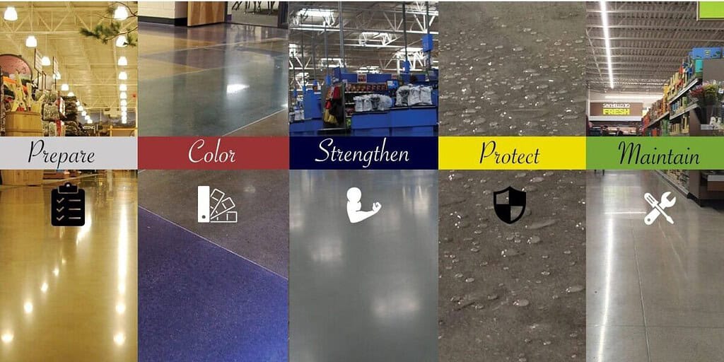 Ameripolish Smart Floor Concept for Concrete Maintenance