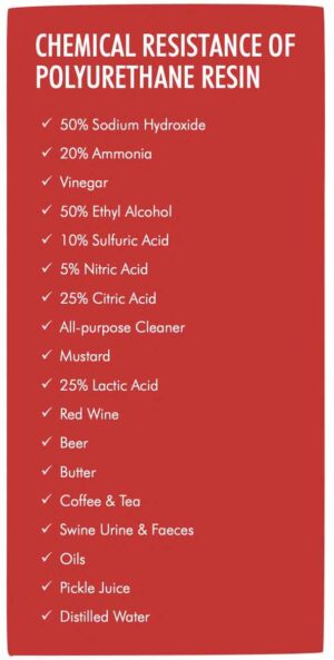 Chemical resistance of polyurethane resin