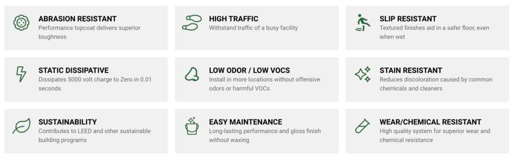 Advantages and Disadvantages of Abrasion Resistant