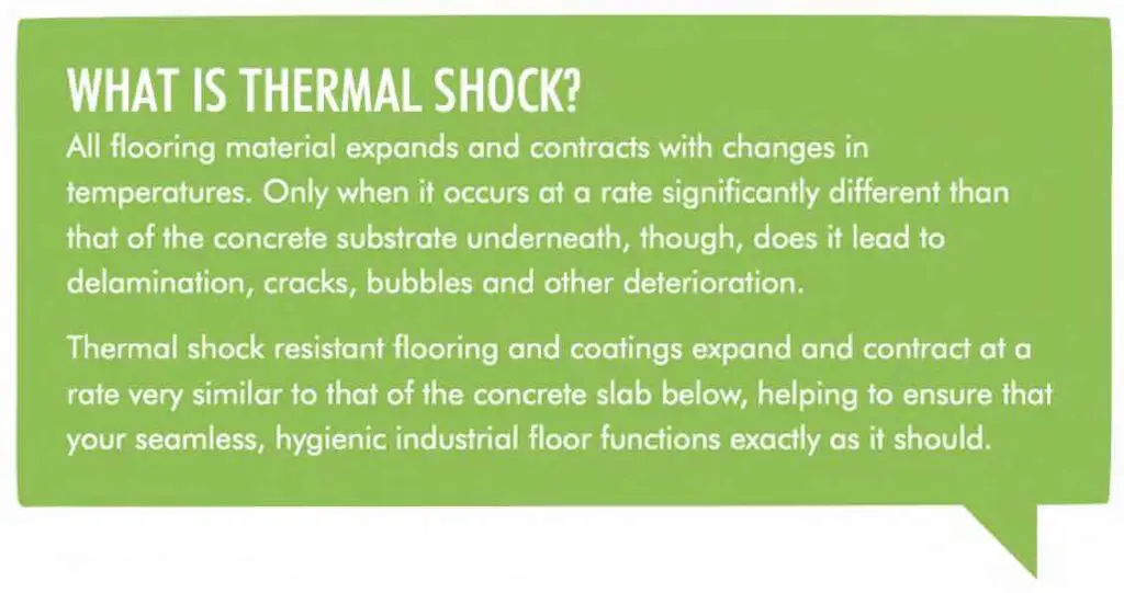 Thermal shock
